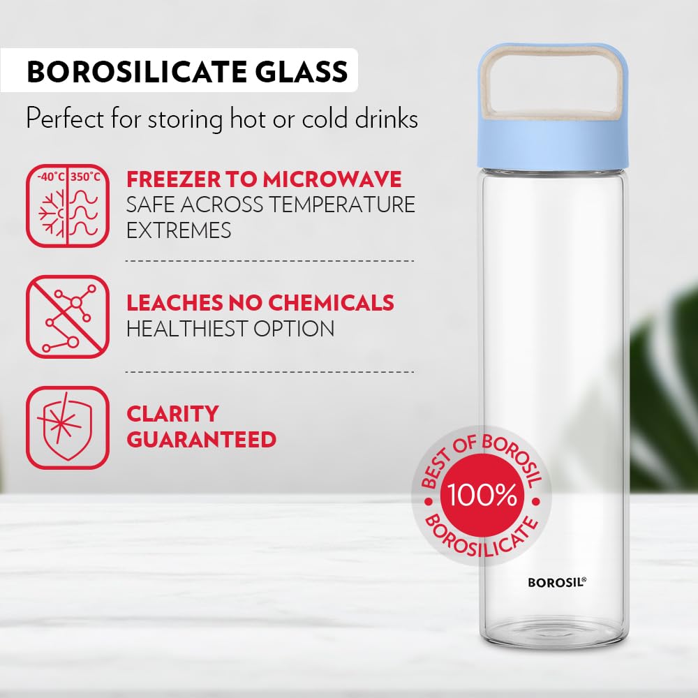 Borosil Neo Glass Bottle - Blue Handle 550 ml