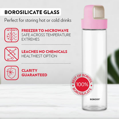 Borosil Neo Glass Bottle - Pink Handle 550 ml
