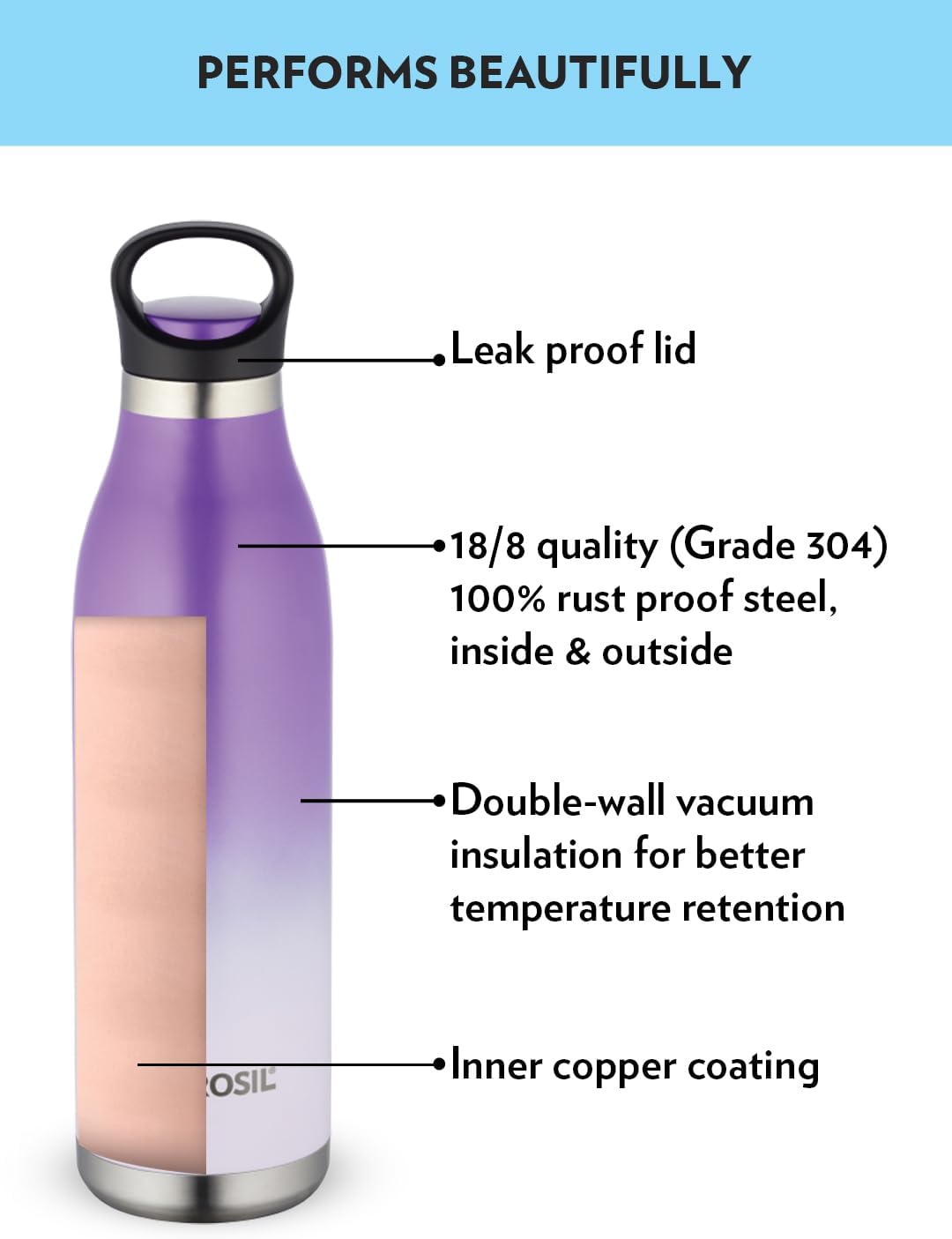 Borosil Colour Crush Purple Flask - 700 ml