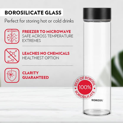 Borosil Neo Glass Bottle - Stainless Steel Lid 550 ml